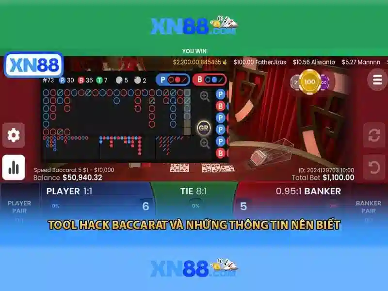 xn88: Tổng quan và Hướng dẫn sử dụng