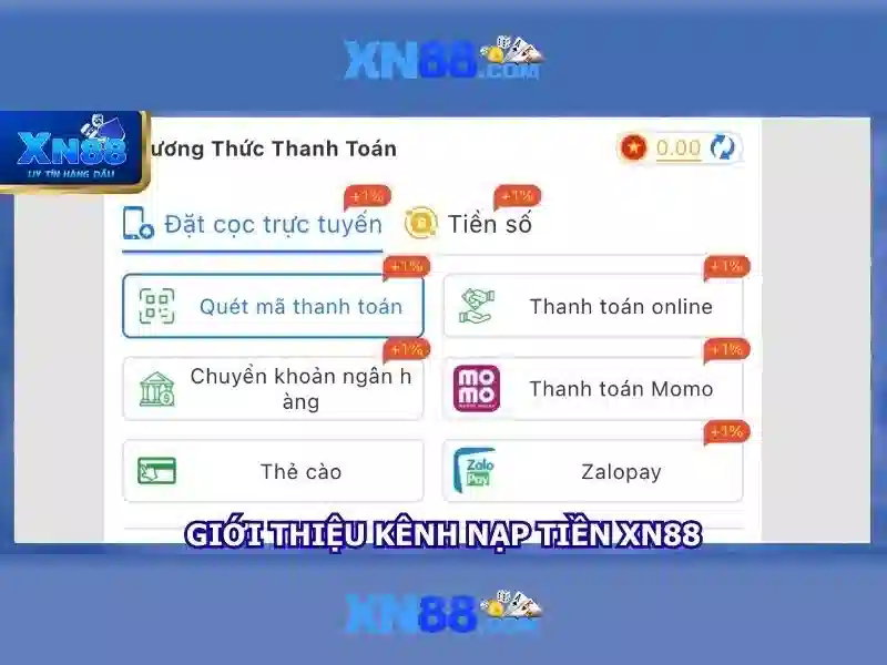 Giao-dien-dang-nhap-nxn88-tren-mobile